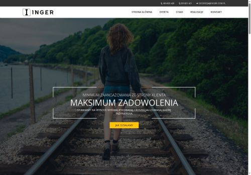 inger.com.pl