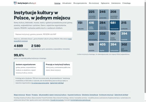 instytucjekultury.pl