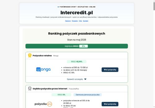 intercredit.pl