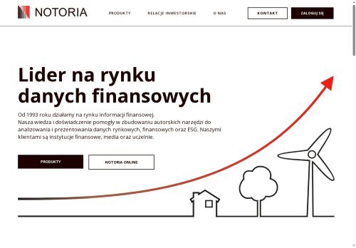 ir.notoria.pl