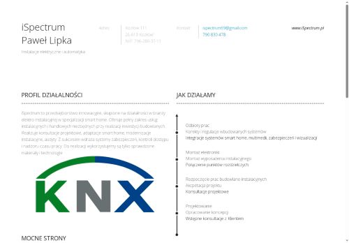 ispectrum.pl