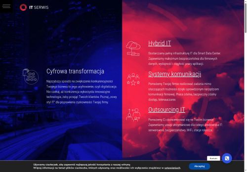 itserwis.net