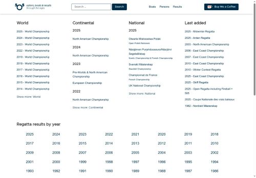 iworks.pl
