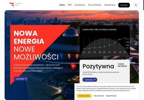 izera.pl