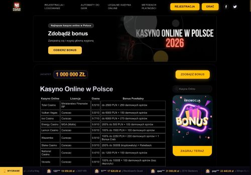 kasztelaniec.pl