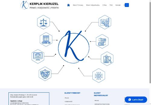 kerplik.pl