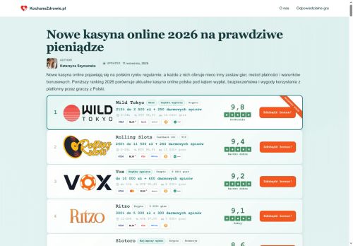 kochanezdrowie.pl