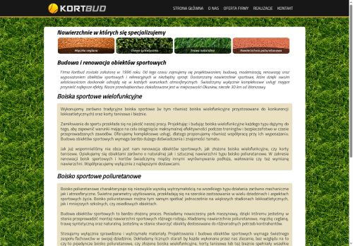 kortbud.pl