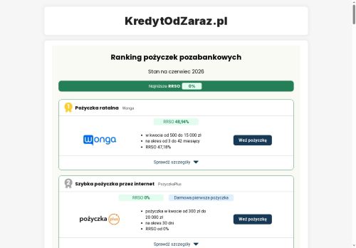 kredytodzaraz.pl