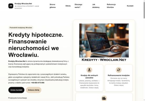 kredyty-wroclaw.net