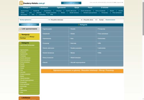 kwatery-hotele.com.pl