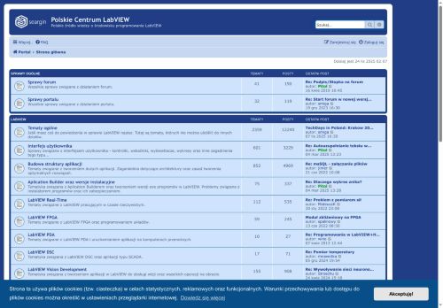 labview.pl