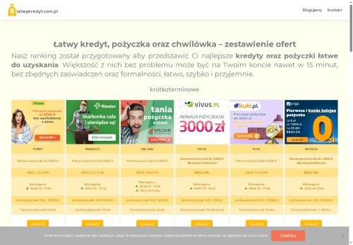 latwykredyt.com.pl