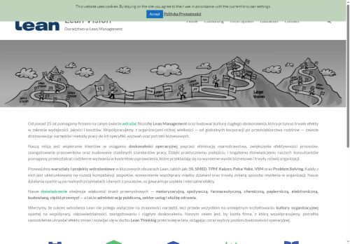leanvision.com
