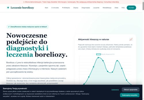 leczenie-boreliozy.pl
