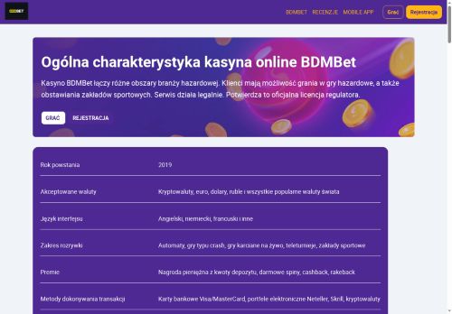 listarobinsonow.pl