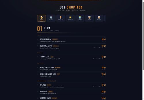 loschupitos.pl