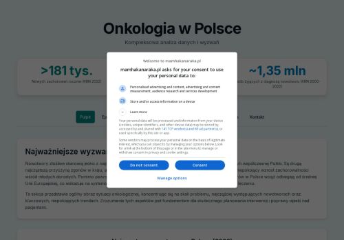 mamhakanaraka.pl