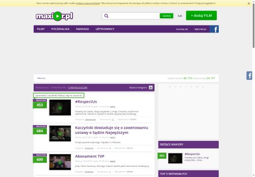 maxior.pl