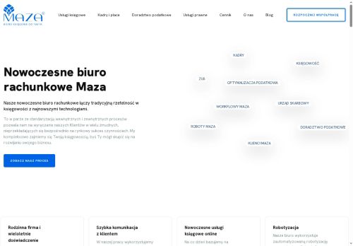 maza.pl