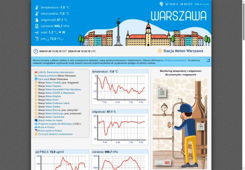 meteo.waw.pl