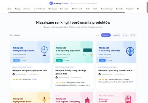 mikaczu.selino.pl
