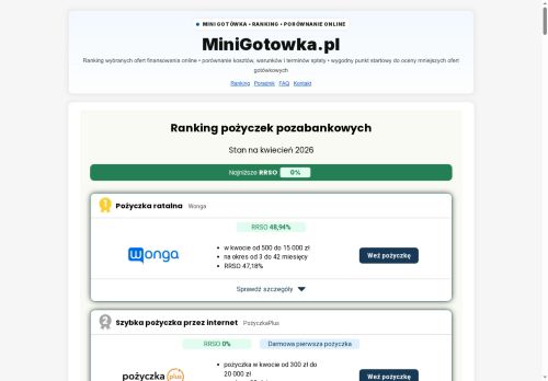 minigotowka.pl