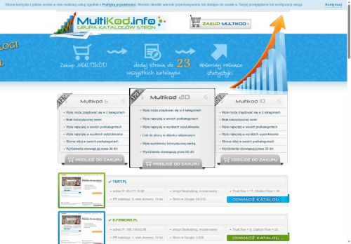 multikod.info