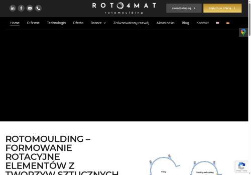 multiplast.info.pl