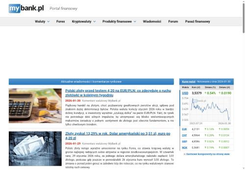 mybank.pl