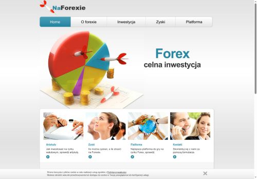 naforexie.pl