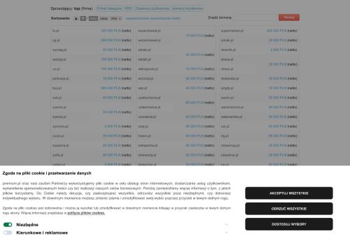 najlepszedomeny.pl