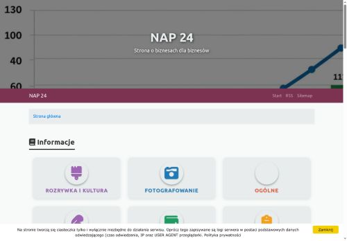 nap24.pl