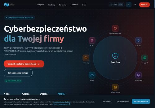 nflo.pl