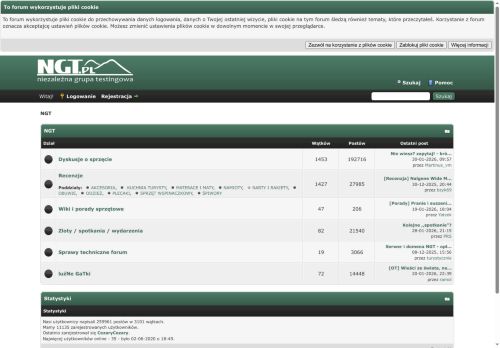 ngt.pl