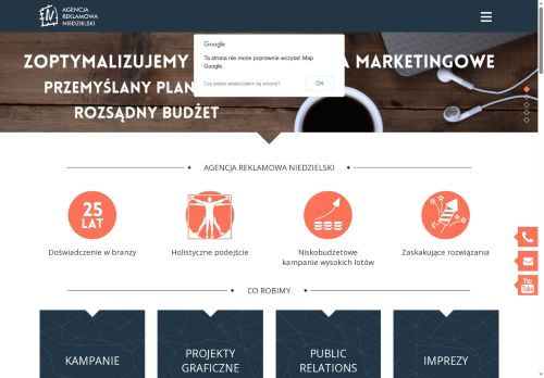 niedzielski.com.pl