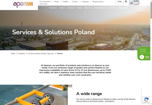 nierdzewni.com