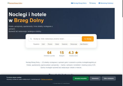 noclegibrzegdolny.pl