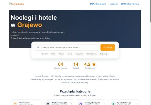 noclegigrajewo.pl