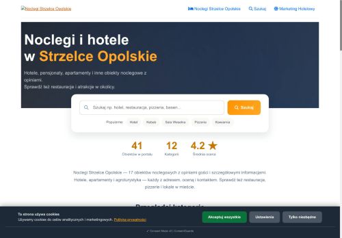 noclegistrzelceopolskie.pl