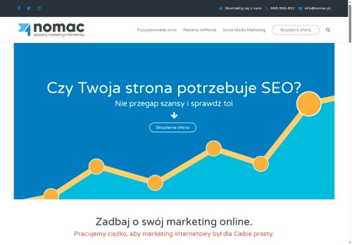 nomac.pl