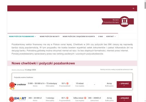 nowepozabankowe.pl