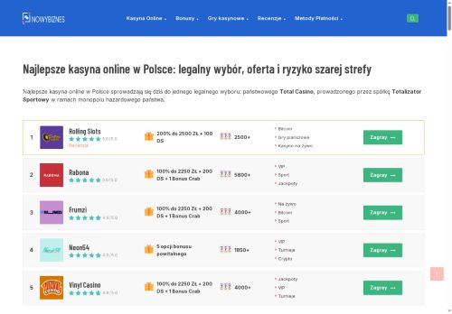 nowybiznes.eu