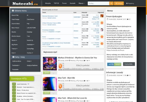 nuteczki.pl