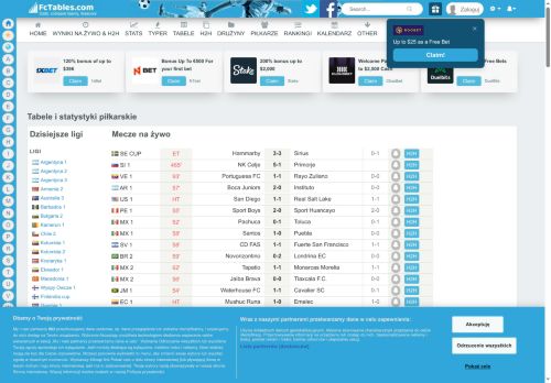 pl.fctables.com