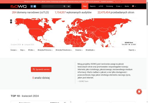 pl.isowq.org