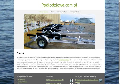 podlodziowe.com.pl