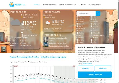 pogodnik.pl