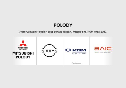 polody.pl