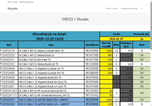 portalweb.pl